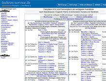Tablet Screenshot of faehren-service.de
